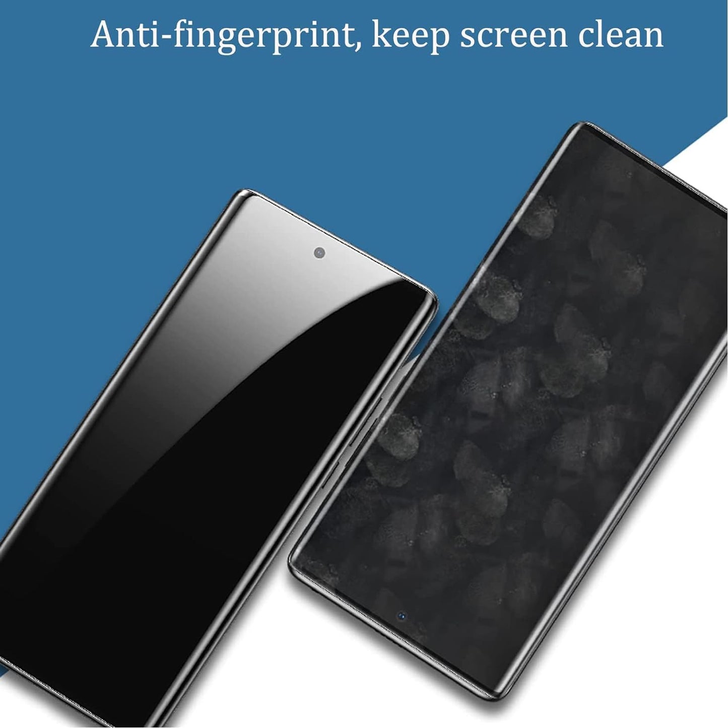 2 Pack Privacy Screen Protector, 3D Edge Anti-Peep Anti-Spy Fingerprint Works TPU Film - NW2V51 2074-4
