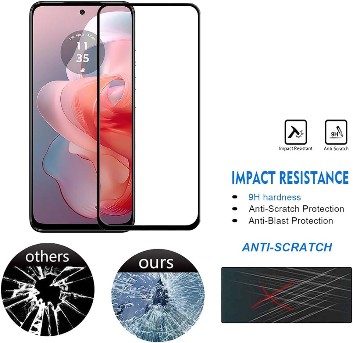 2 Pack Screen Protector, 9H Hardness (Fingerprint Unlock) Full Cover HD Clear Tempered Glass - NW2V59 2089-4