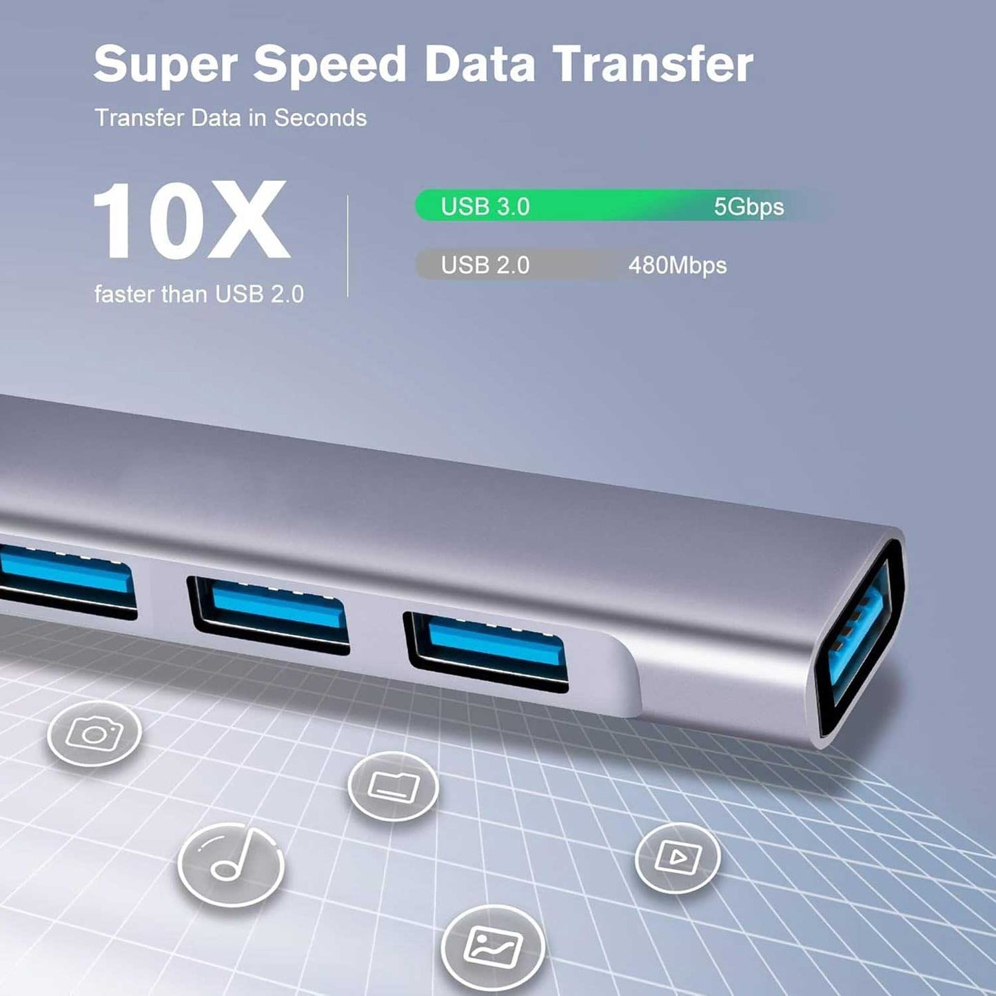 USB-C Adapter, USB Splitter USB-C to USB-A Converter 4-in-1 Hub USB-A - NWZ93 2199-4