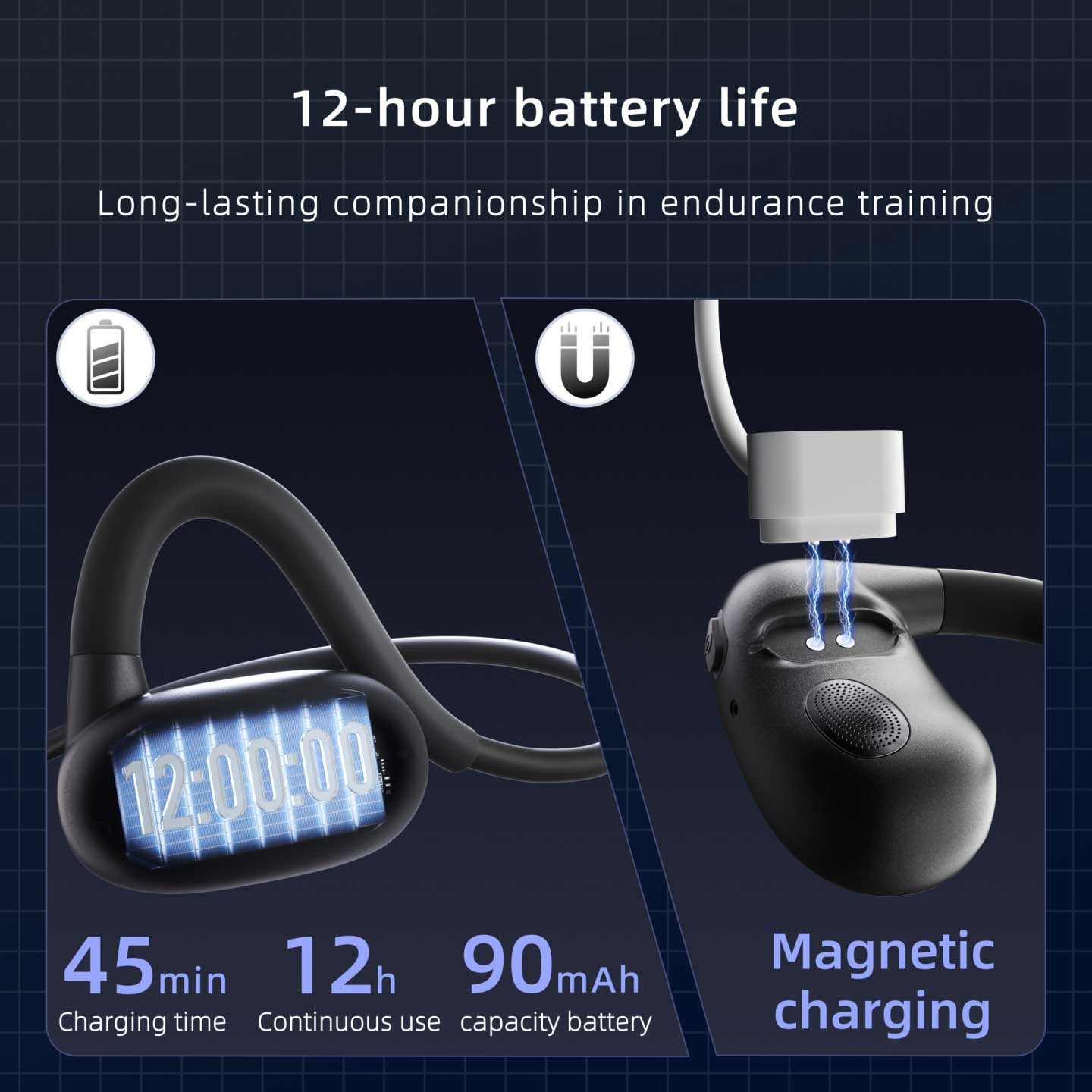 Bone Conduction Wireless Headphones, Hands-free Mic Hi-Fi Sound Earbuds Headset Neckband Open-Ear Sports Earphones - NWF21 2251-5