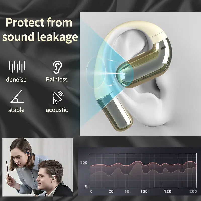 Wireless Ear-hook OWS Earphones , Hands-free Mic Charging Case True Stereo Over the Ear Headphones Bluetooth Earbuds - NWG58 2038-4