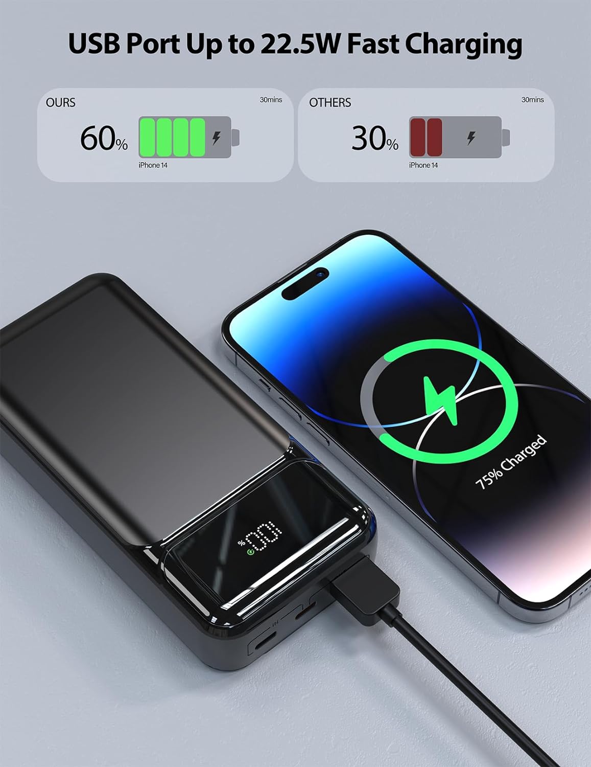 10000mAh Power Bank , LED Display Built-in Cable Portable Charger Backup Battery 22.5W PD Fast Charge - NWG38 2037-10