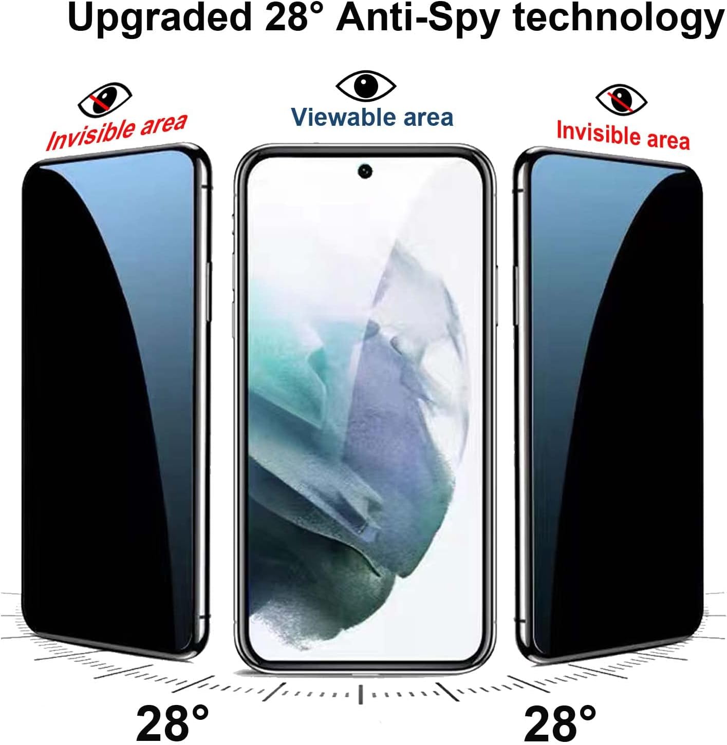 2 Pack Privacy Screen Protector , 3D Edge Anti-Peep 9H Hardness Anti-Spy Tempered Glass - NW2XG81 2042-3