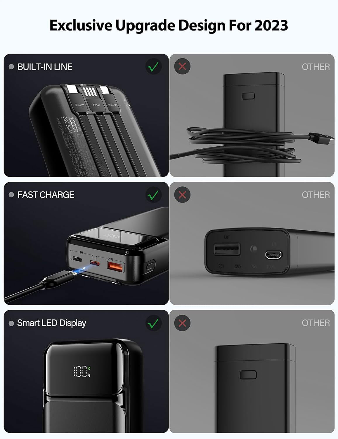 10000mAh Power Bank , LED Display Built-in Cable Portable Charger Backup Battery 22.5W PD Fast Charge - NWG38 2037-6