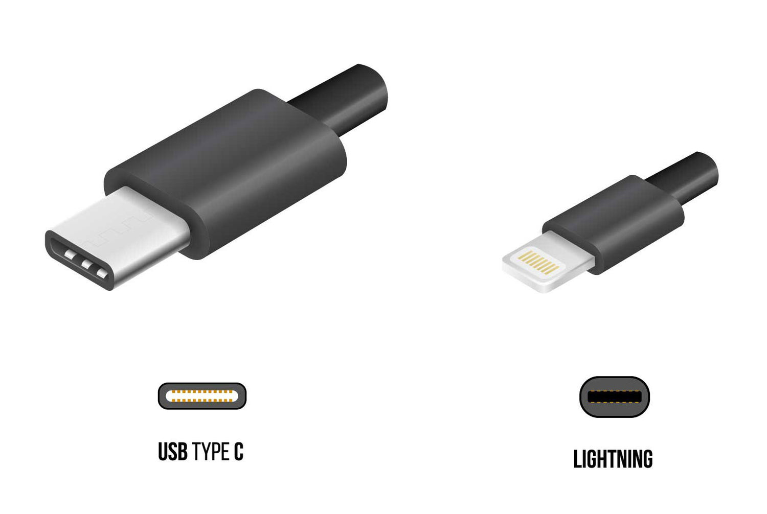Fast Car Charger,  DC Socket Plug-in Power Adapter 6ft Long PD Cable 2-Port USB-C 60W  - NWF08+E25 2185-6