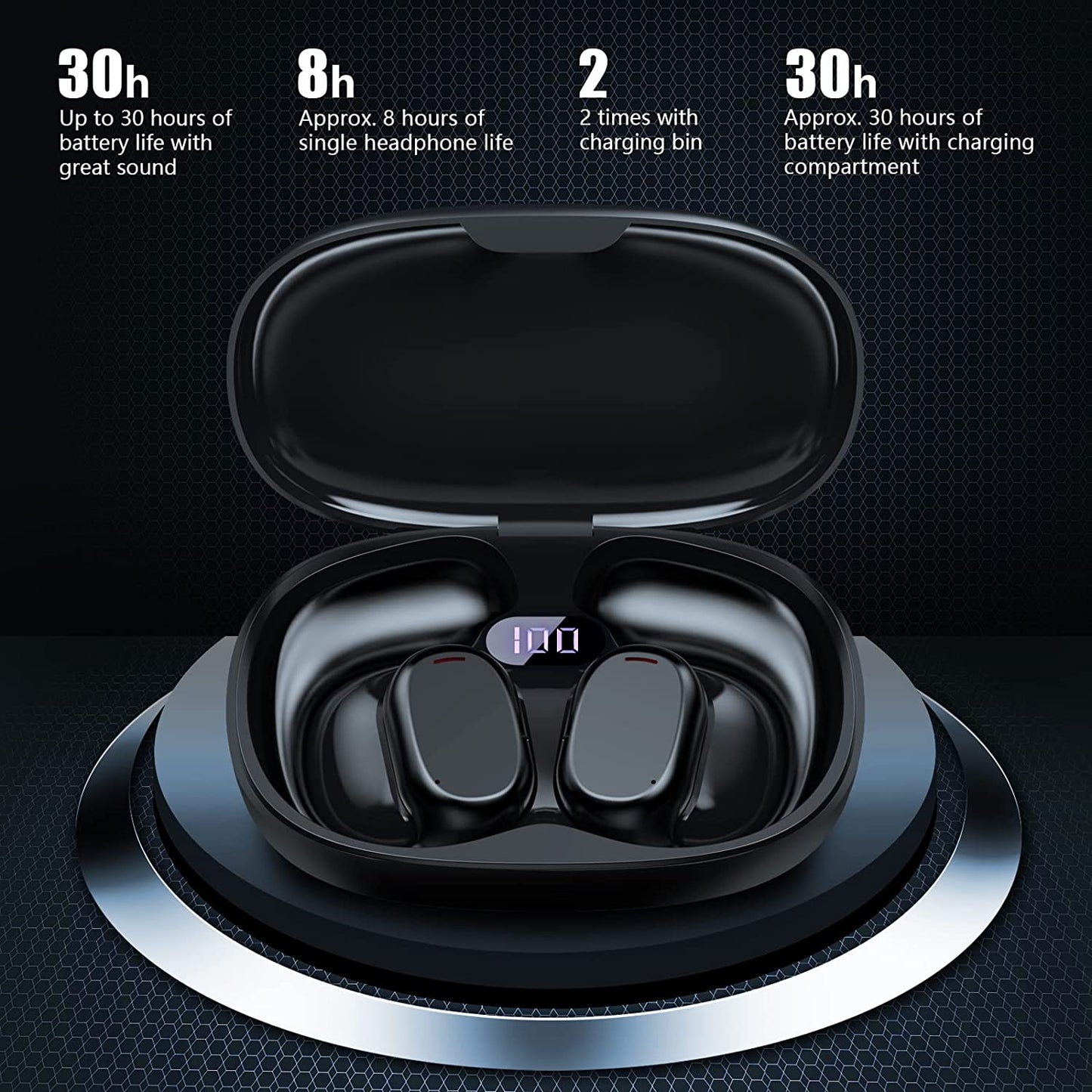 Wireless Ear-hook OWS Earphones , Hands-free Mic Charging Case True Stereo Over the Ear Headphones Bluetooth Earbuds - NWZ95 1984-3