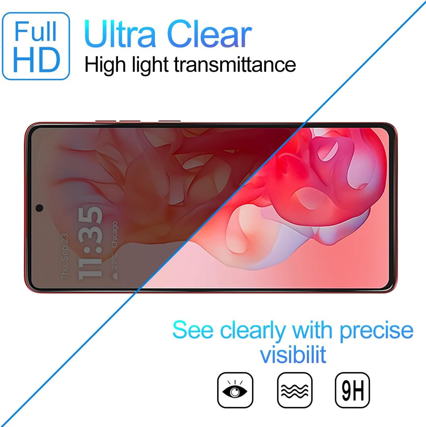 2 Pack Privacy Screen Protector, 3D Edge Anti-Peep 9H Hardness Anti-Spy Tempered Glass - NW2V73 2112-3