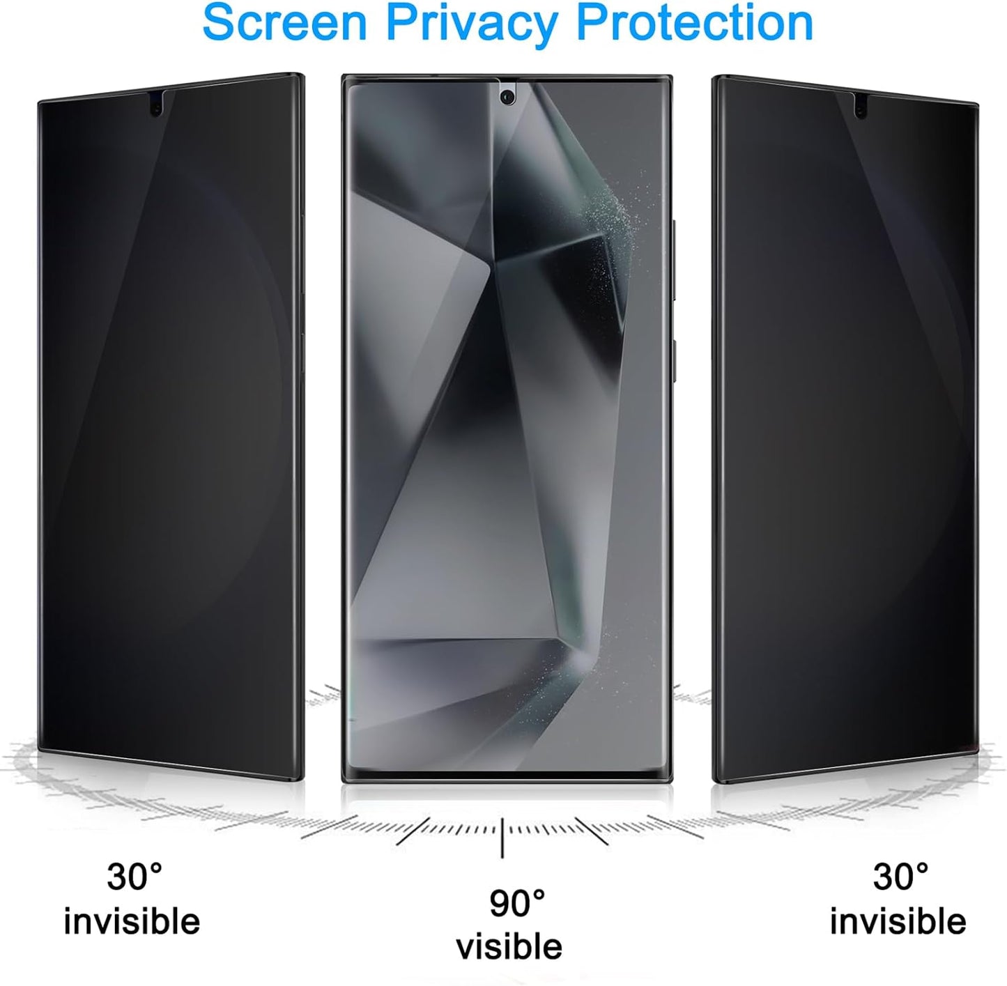 2 Pack Privacy Screen Protector, 3D Edge Anti-Peep Anti-Spy Fingerprint Works TPU Film - NW2V43 2065-2