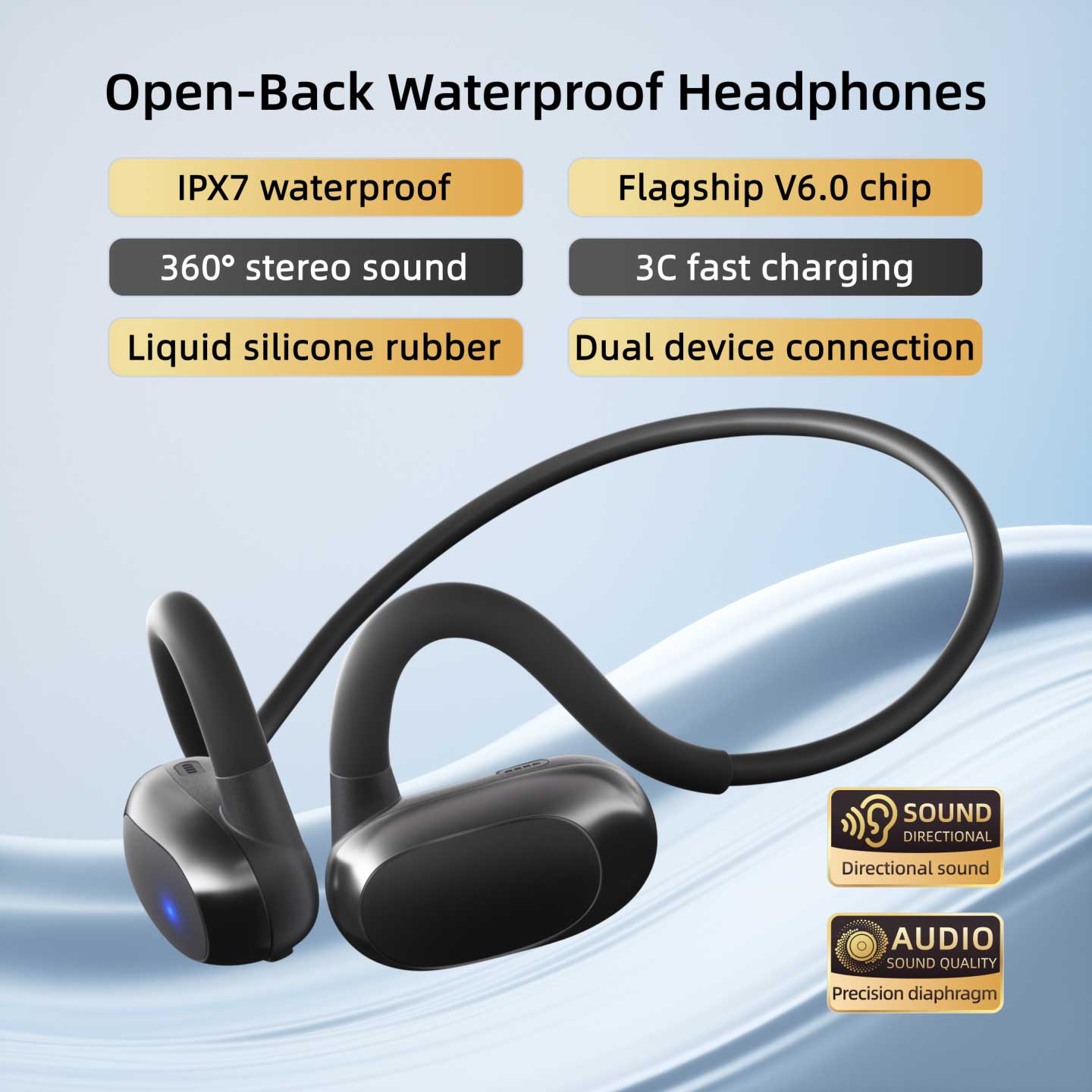 Bone Conduction Wireless Headphones, Hands-free Mic Hi-Fi Sound Earbuds Headset Neckband Open-Ear Sports Earphones - NWF21 2251-3