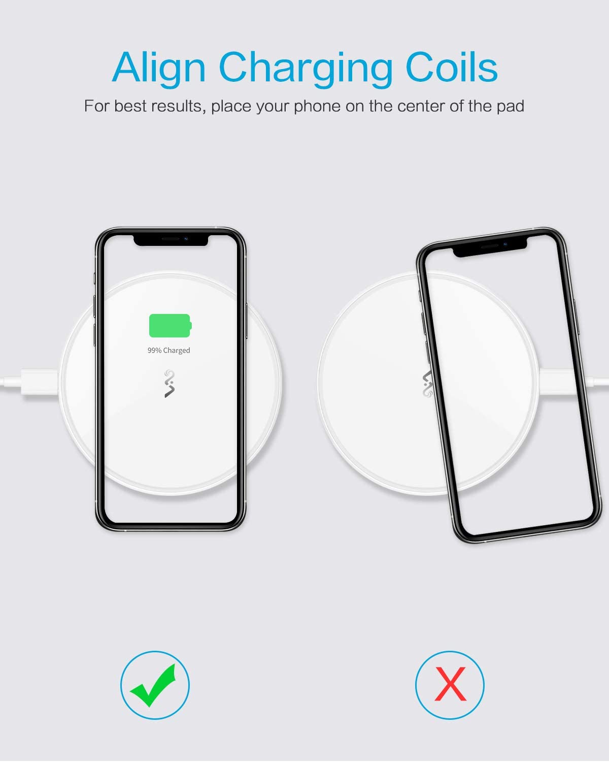 15W Wireless Charger, Quick Charge Slim Charging Pad Fast - NWWH3