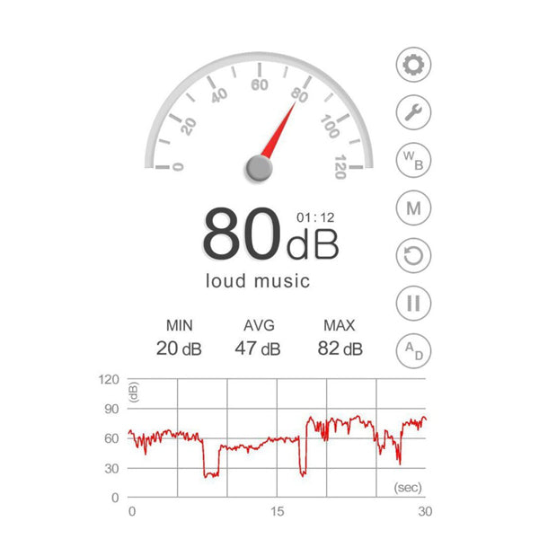 Wireless Speaker, Multimedia Audio with Microphone Remote Shutter Mini - NWK84