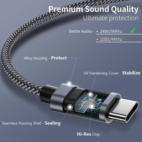 Aux Cable, Speaker Jack Wire Adapter Car Stereo Aux-in Audio Cord USB-C to 3.5mm - NWA71