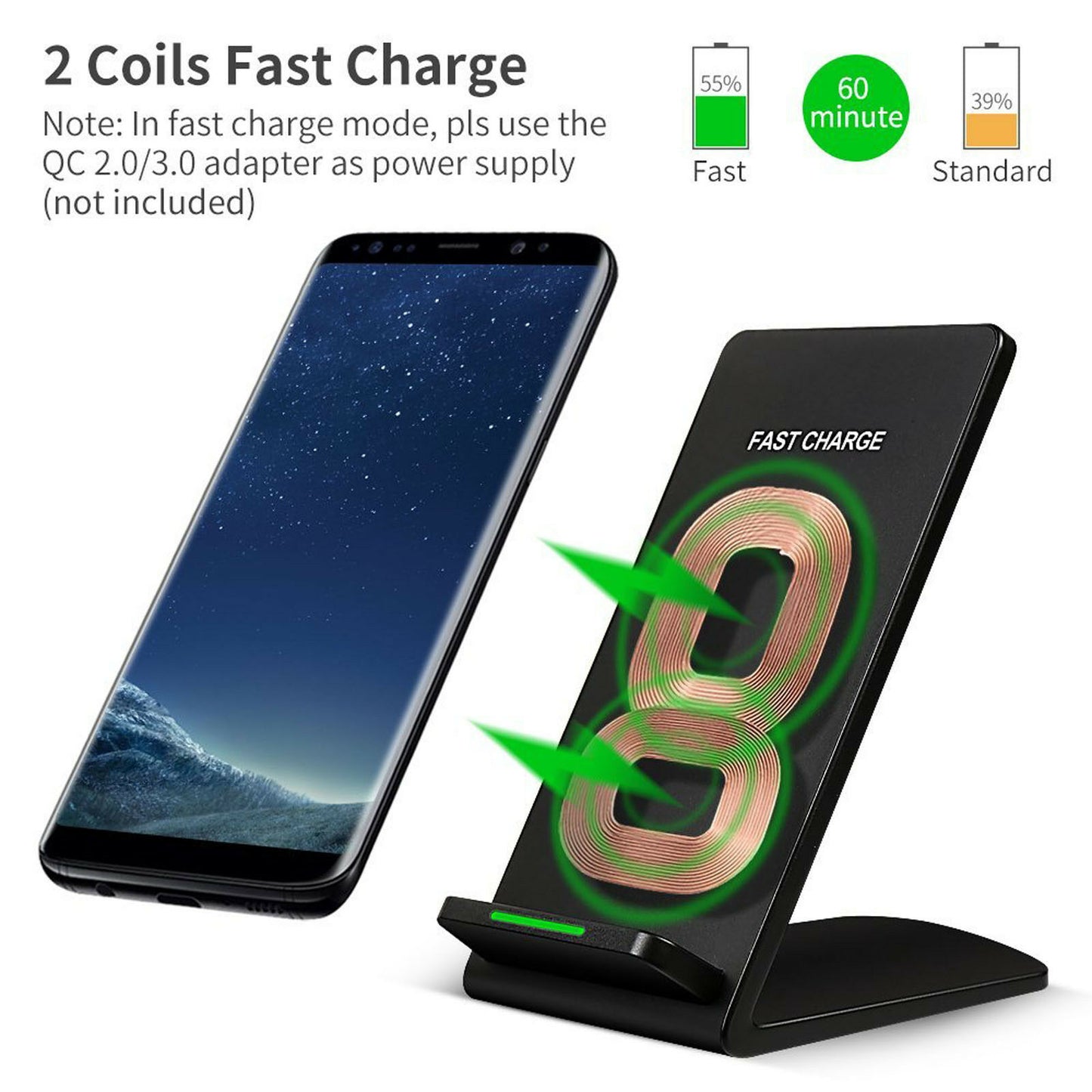 Wireless Charger, Charging Pad 2-Coils Detachable Stand 10W Fast - NWZ40