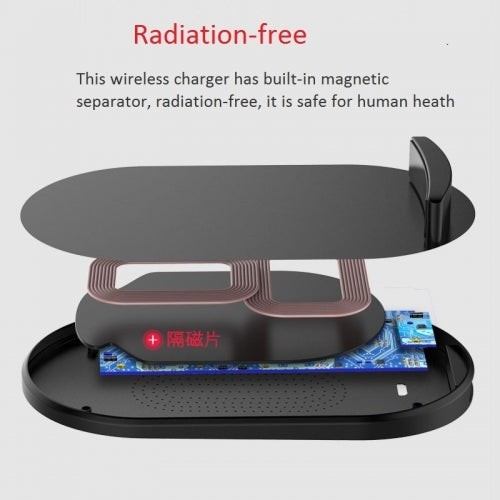 Wireless Charger, Charging Pad 2-Coils Detachable Stand 15W Fast - NWD51