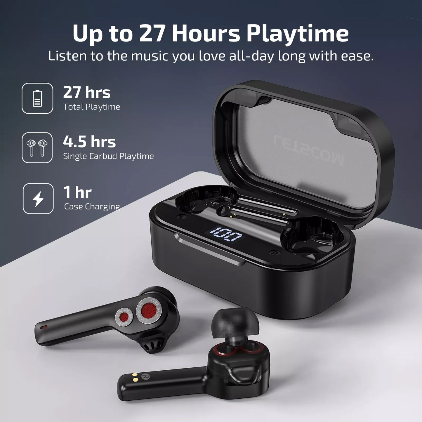 TWS Earphones, Headset True Stereo Headphones Earbuds Wireless - NWXY9