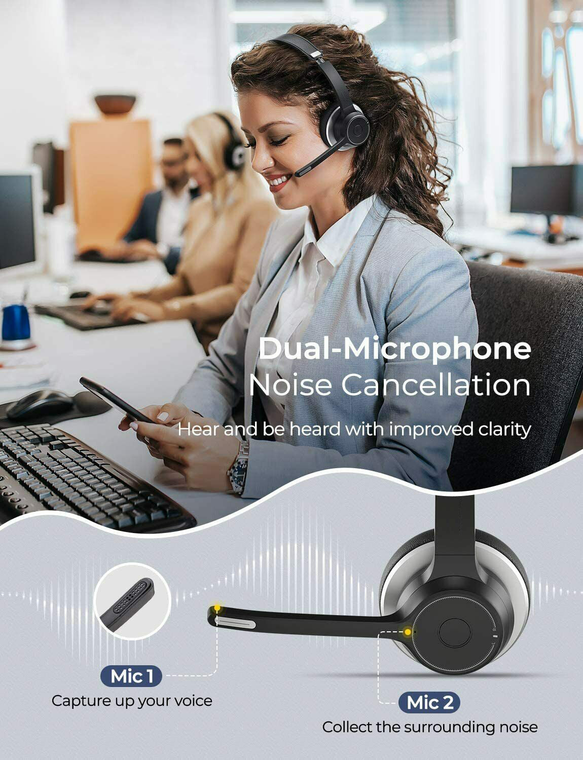 Wireless Over-Ear Headphones, Noise Isolation Earphones Hands-free Headset Boom Microphone - NWZ58