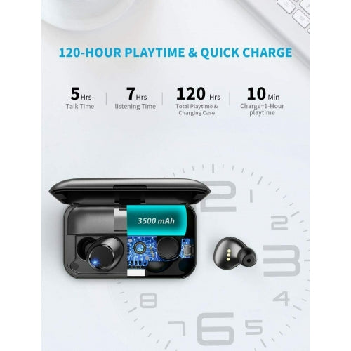 TWS Earphones, Headset True Stereo Headphones Earbuds Wireless - NWTWS1