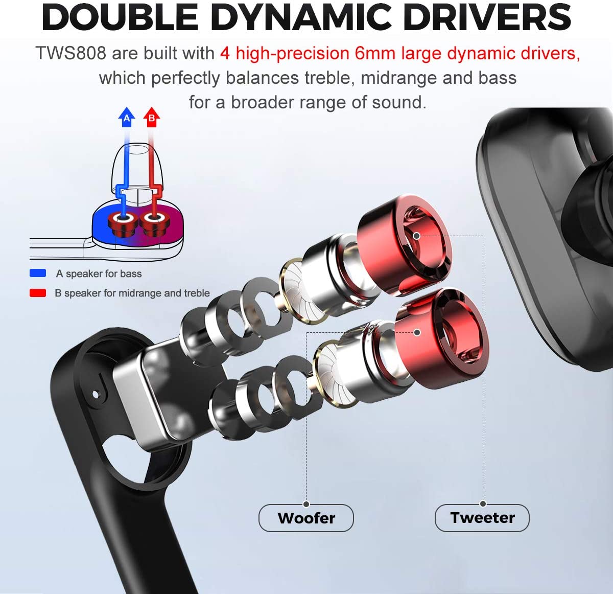 TWS Earphones, Headset True Stereo Headphones Earbuds Wireless - NWXY9