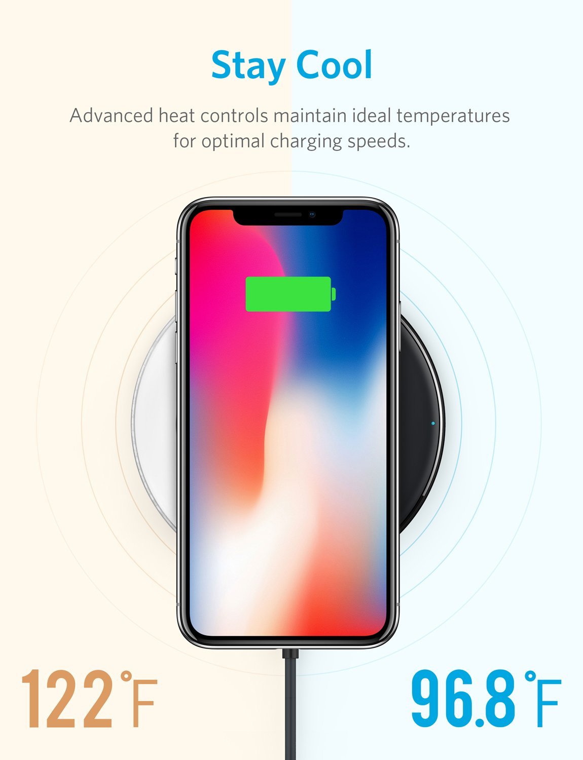 Wireless Charger, Slim Charging Pad 7.5W and 10W Fast - NWC46