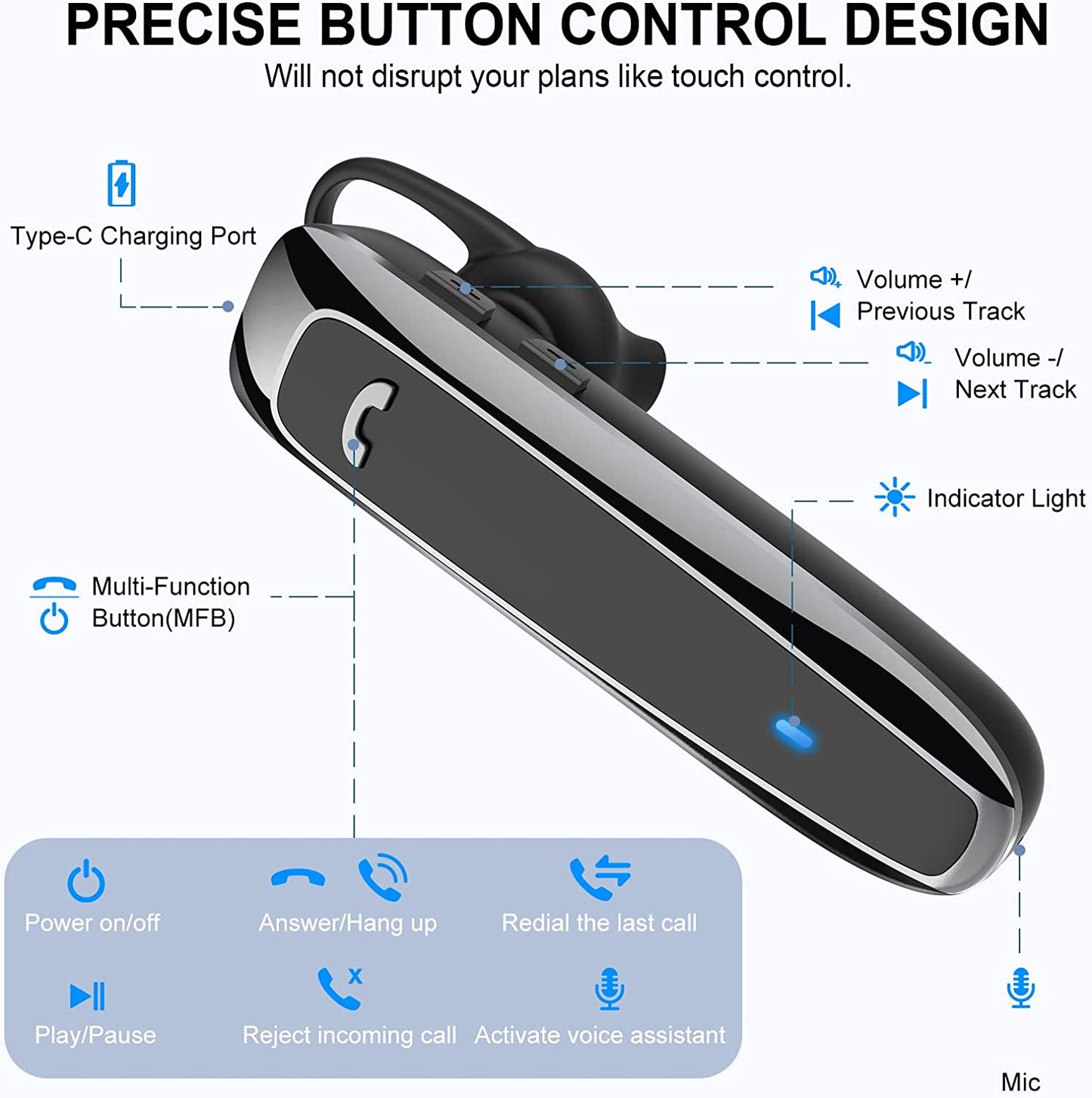 Wireless Earphone , Headset Single Headphone Handsfree Mic Mono Earbud - NWZ71