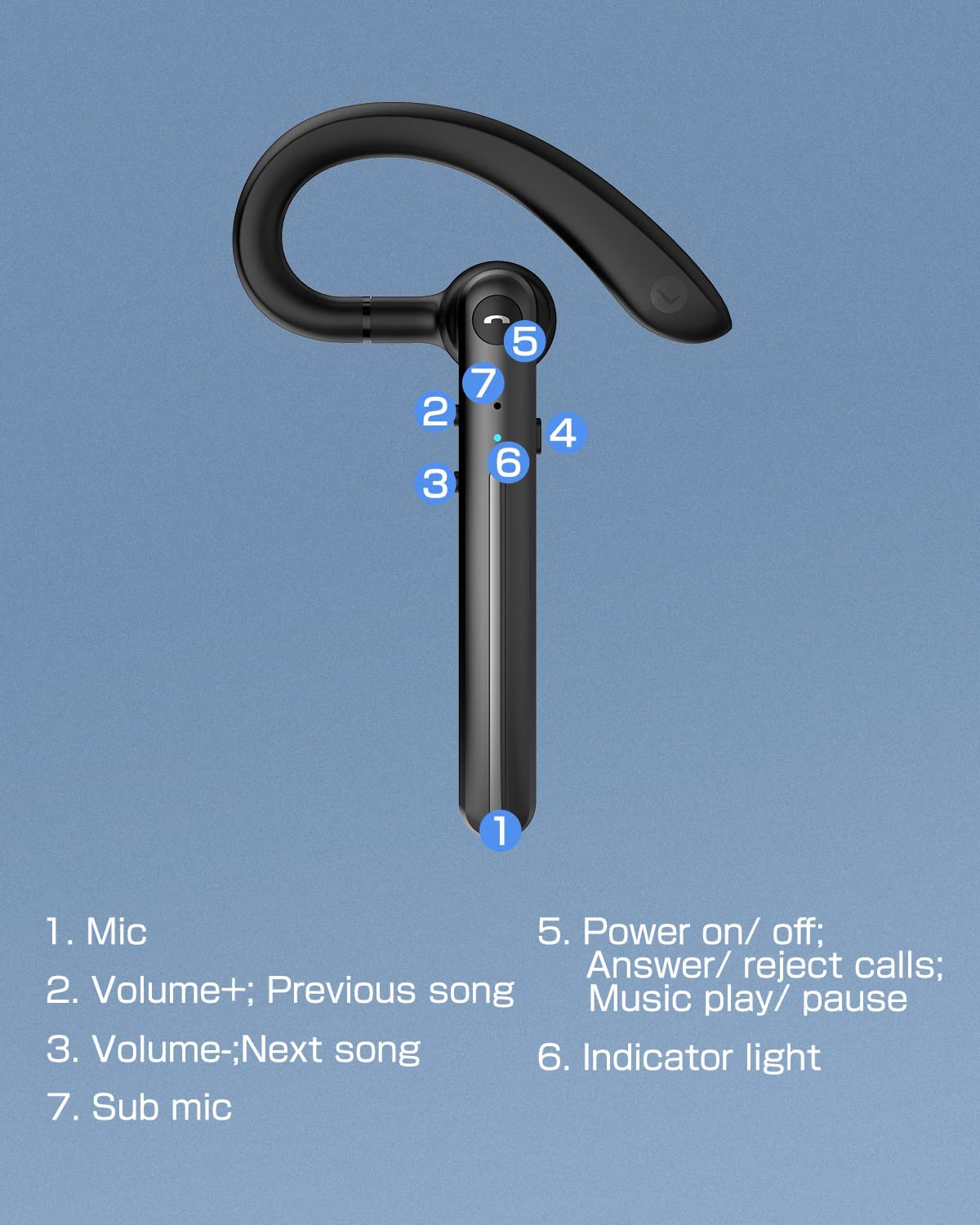 Wireless Earphone , Headset Single Handsfree Headphone Boom Mic Ear-hook - NWZ72