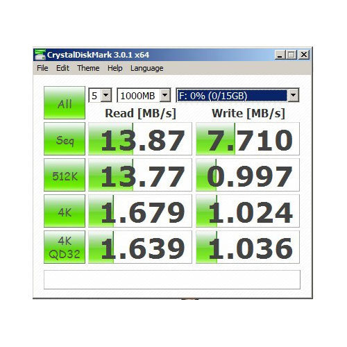 32GB Memory Card, MicroSDHC Class 10 MicroSD High Speed Sandisk Ultra - NWG99
