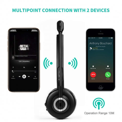 Wireless Headphone, Over-the-Head Earphone Hands-free Headset With Boom Microphone - NWD85