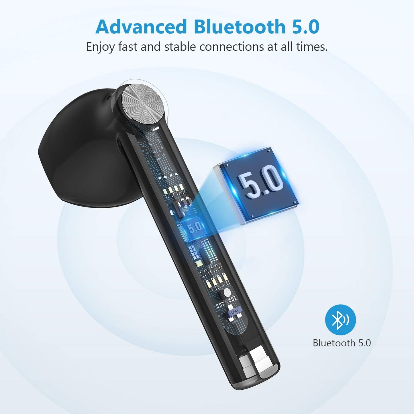 TWS Earphones, Headset True Stereo Headphones Earbuds Wireless - NWXYB