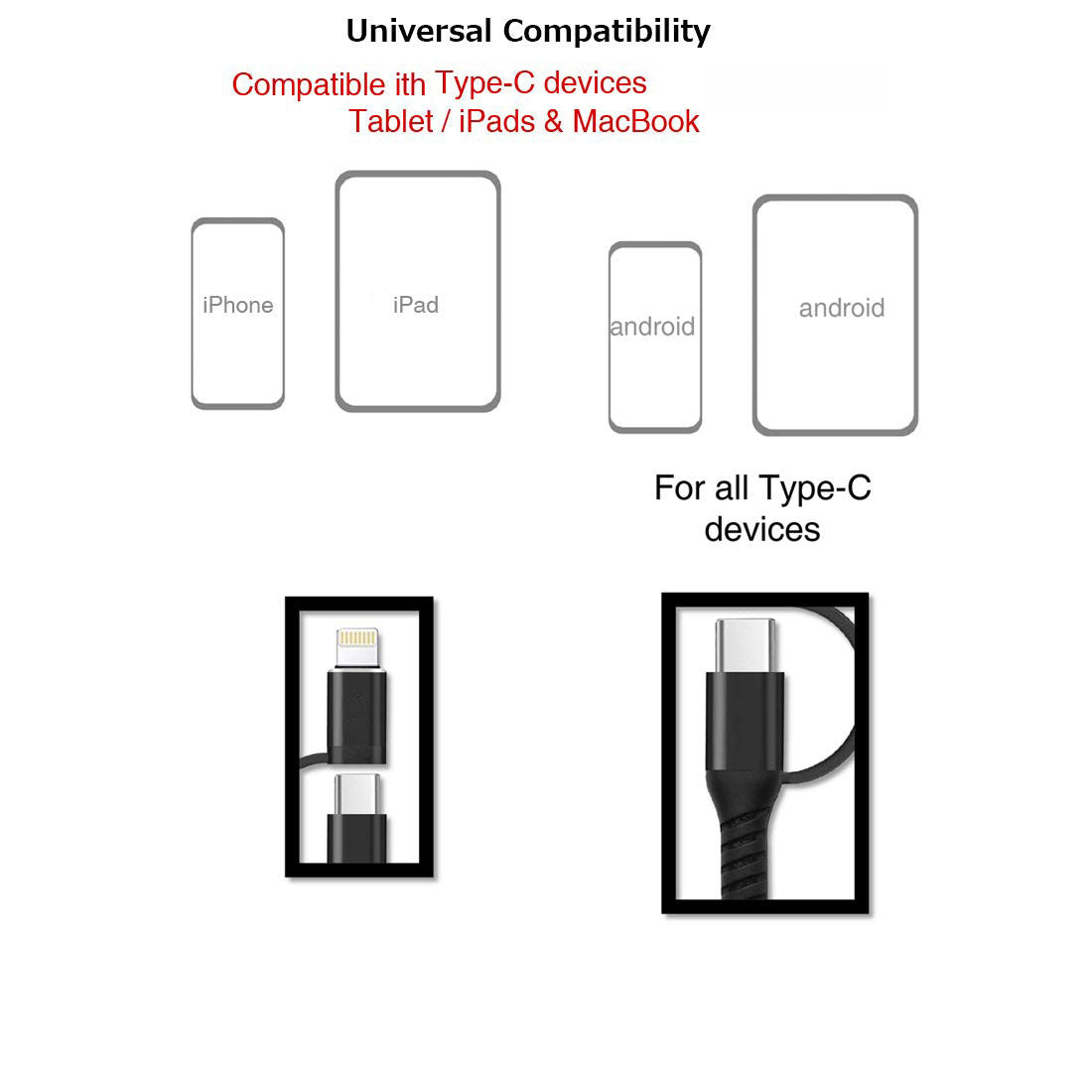4-in-1 USB-C Cable, USB Wire Power Cord Fast Charger - NWZ48