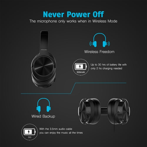 Wireless Headphones, Earphones Hands-free w Mic Headset Foldable - NWL87