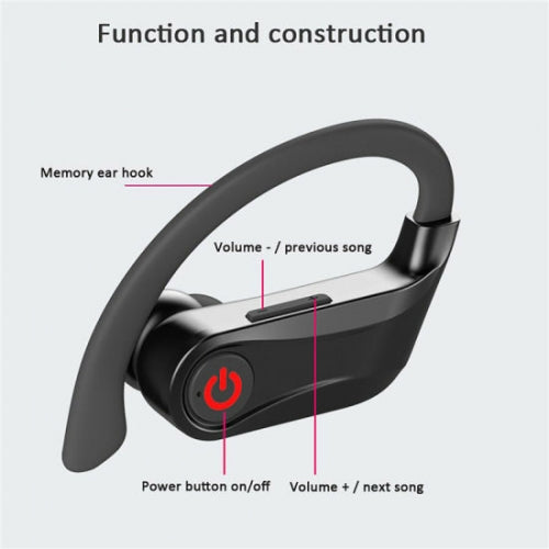 TWS Headphones, True Stereo Ear hook Earphones Earbuds Wireless - NWL95