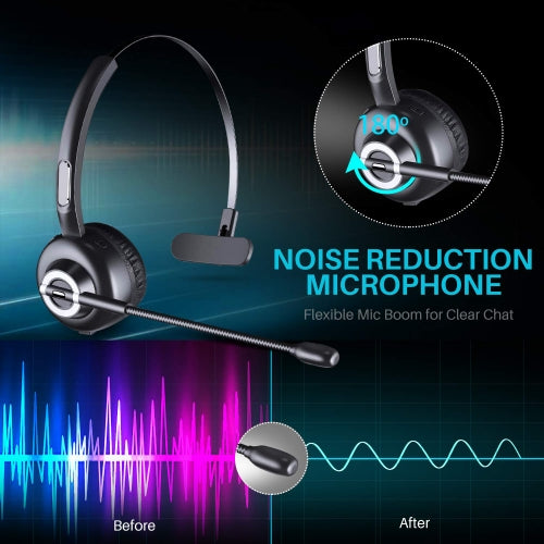 Wireless Headphone, Over-the-Head Earphone Hands-free Headset With Boom Microphone - NWD85