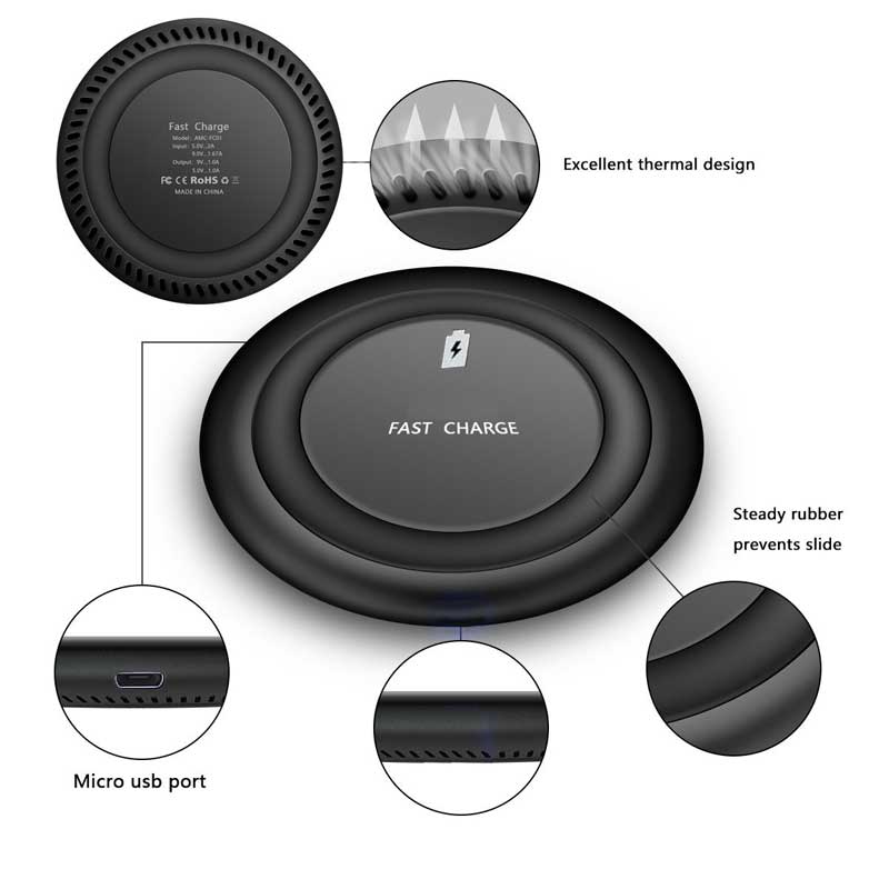 Wireless Charger, Slim Charging Pad 7.5W and 10W Fast - NWN94