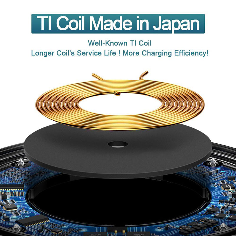 Wireless Charger, Slim Charging Pad 7.5W and 10W Fast - NWN96