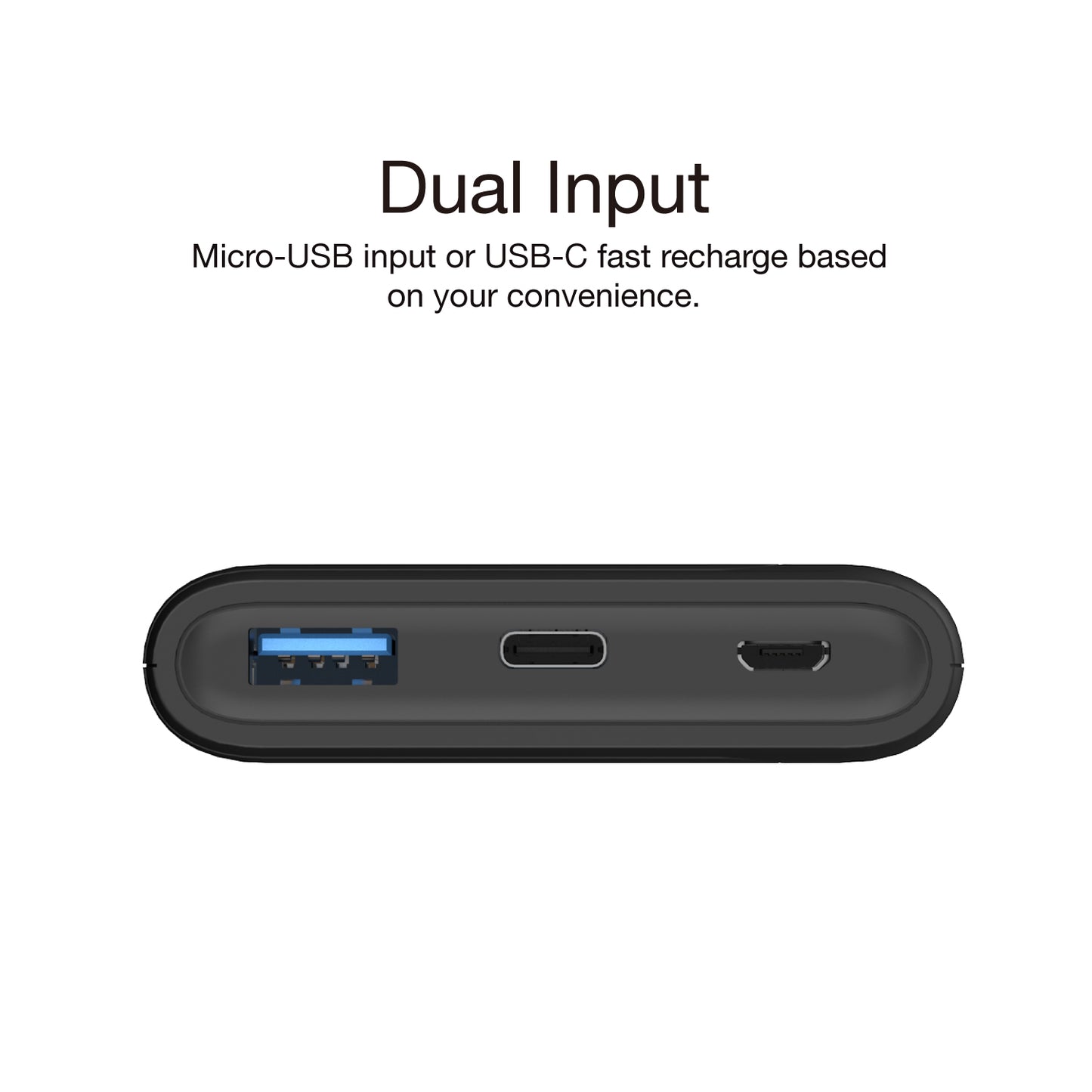 10000mAh Power Bank, 2-Port USB Slim Portable Charger Backup Battery Wireless Charging - NWC36