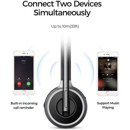 Wireless Headphone, Over-the-Head Earphone Hands-free Headset With Boom Mic - NWL96