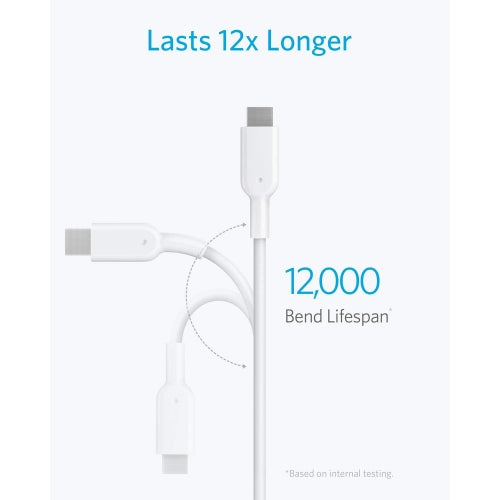 25W Fast Home Charger, Adapter Power Quick 10ft USB-C Cable PD Type-C - NWA78