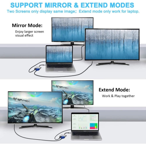 USB-C to HDMI VGA Adapter, Projector Converter TV Video Hub HDTV Cable Video Splitter - NWF91