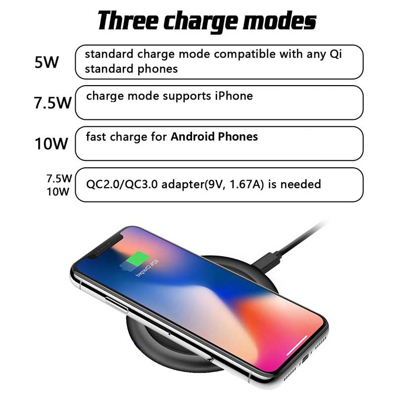 Wireless Charger, Slim Charging Pad 7.5W and 10W Fast - NWN94