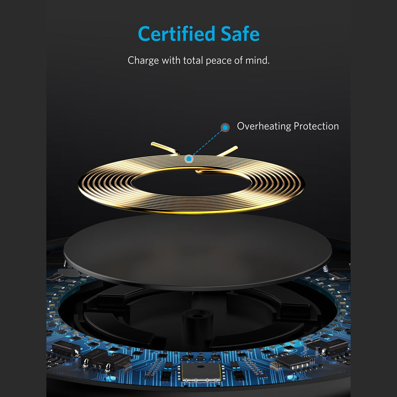 Wireless Charger, Slim Charging Pad 7.5W and 10W Fast - NWC19