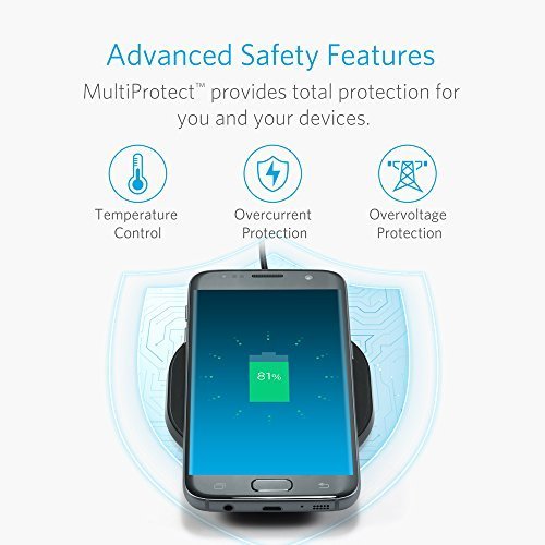 Wireless Charger, Slim Charging Pad 7.5W and 10W Fast - NWC46