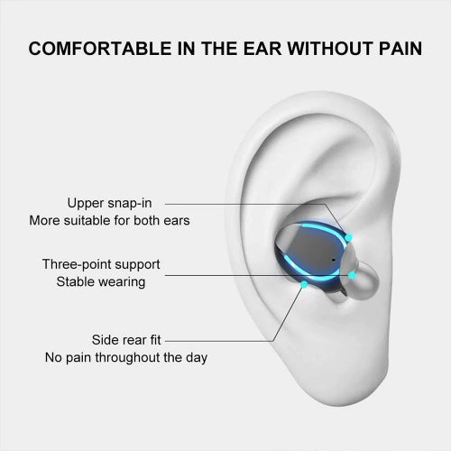 TWS Headphones, Headset True Wireless Stereo Earphones Earbuds Wireless - NWR25