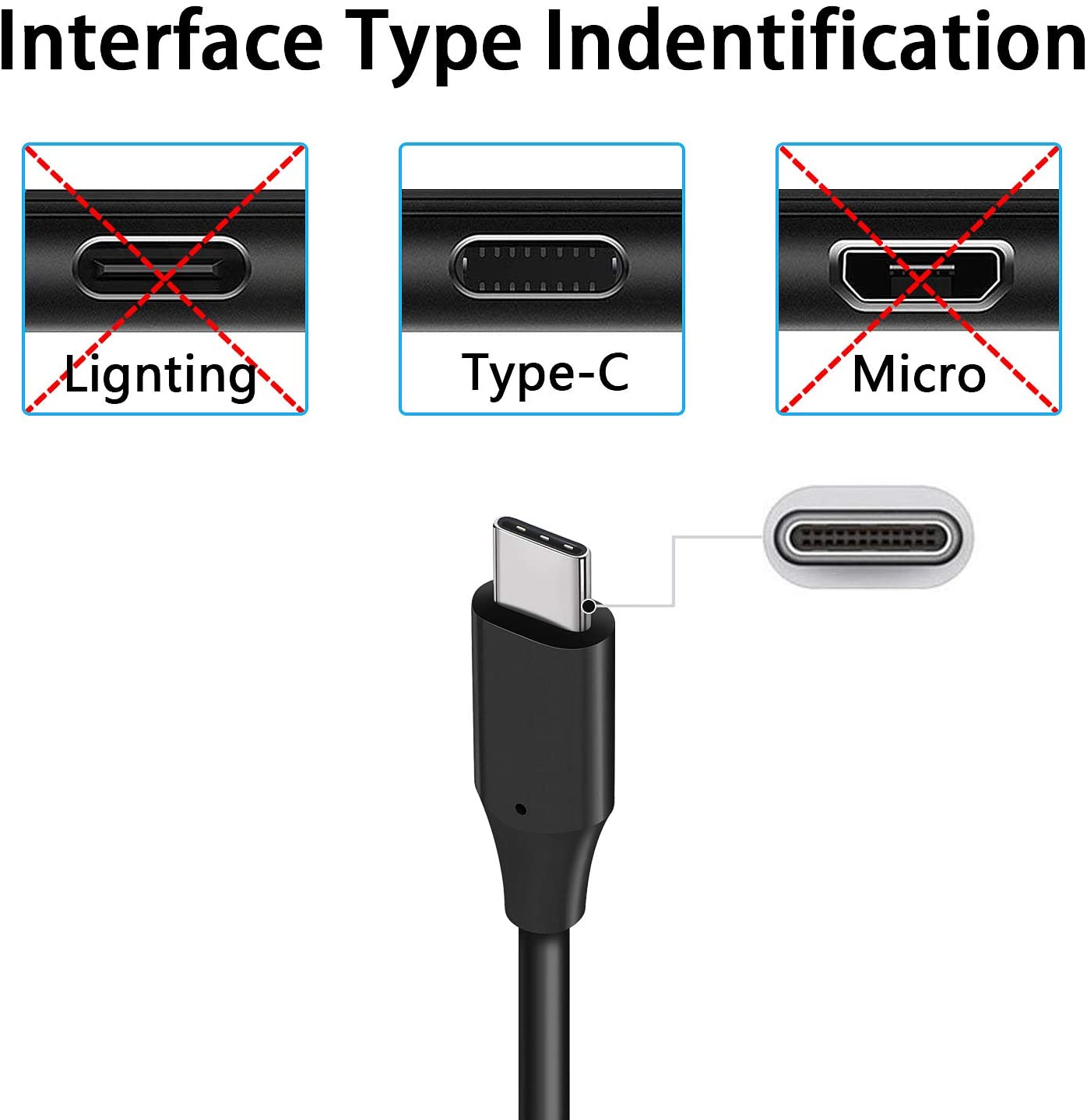 10ft Long USB-C Cable, Sync Wire Power PD Fast Charger Cord - NWK53