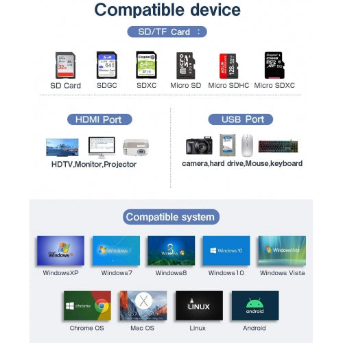 7-in-1 USB-C to 4K HDMI Adapter, TV Video Hub MicroSD Slot Charger Port HDTV Adapter PD Port - NWS78