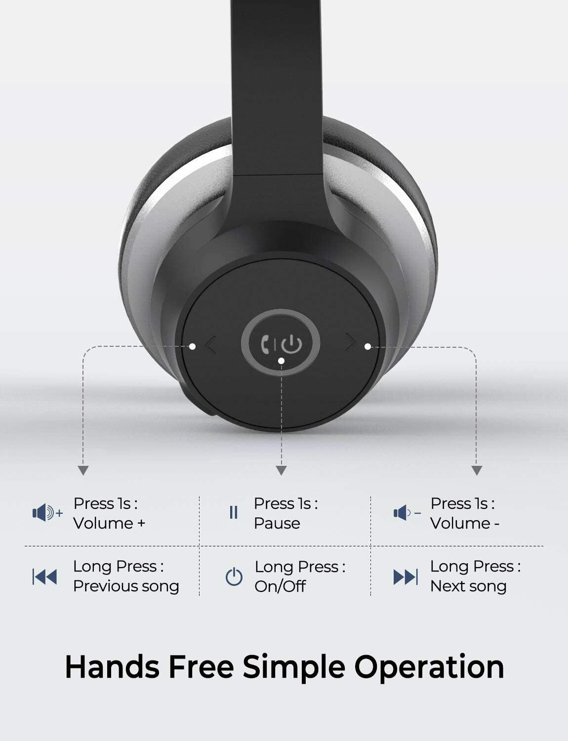 Wireless Over-Ear Headphones, Noise Isolation Earphones Hands-free Headset Boom Microphone - NWZ58