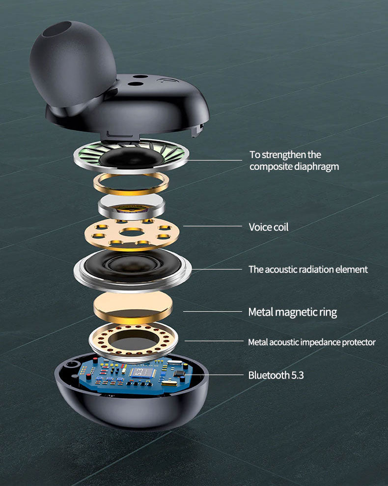 TWS Headphones, Headset True Wireless Stereo Earphones Earbuds Wireless - NWY82