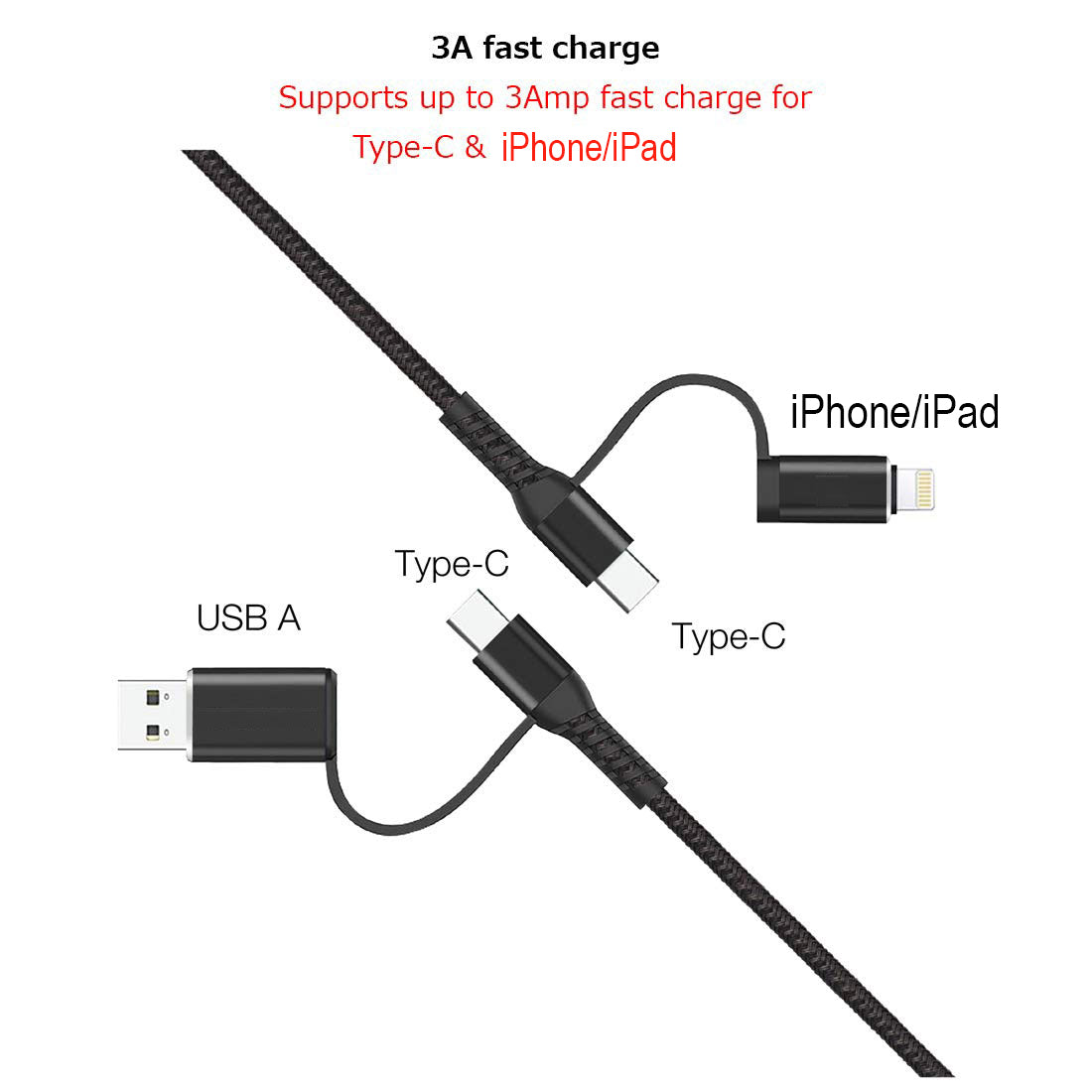 4-in-1 USB-C Cable, USB Wire Power Cord Fast Charger - NWZ48