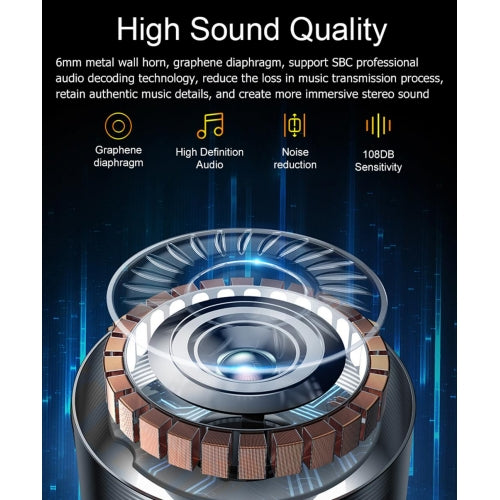 TWS Headphones, Headset True Wireless Stereo Earphones Earbuds Wireless - NWR25
