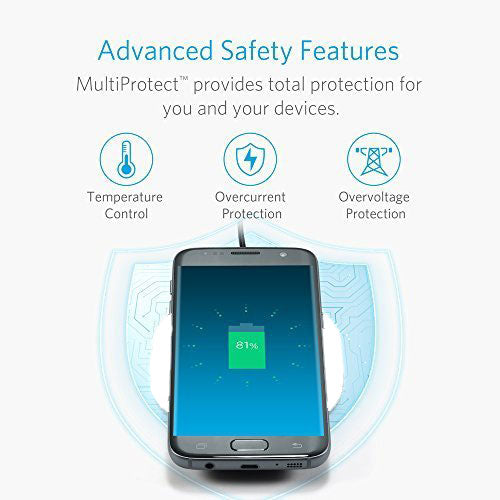 Wireless Charger, Slim Charging Pad 7.5W and 10W Fast - NWZF49