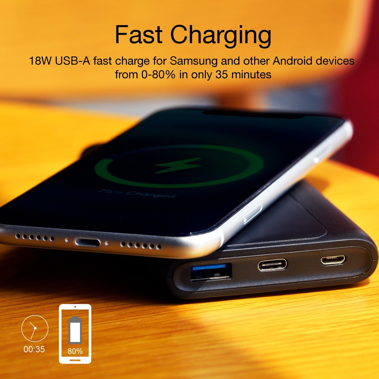 10000mAh Power Bank, 2-Port USB Slim Portable Charger Backup Battery Wireless Charging - NWC36